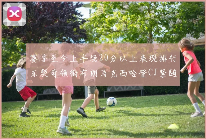 赛季至今上半场20分以上表现排行东契奇领衔布朗马克西哈登CJ紧随其后